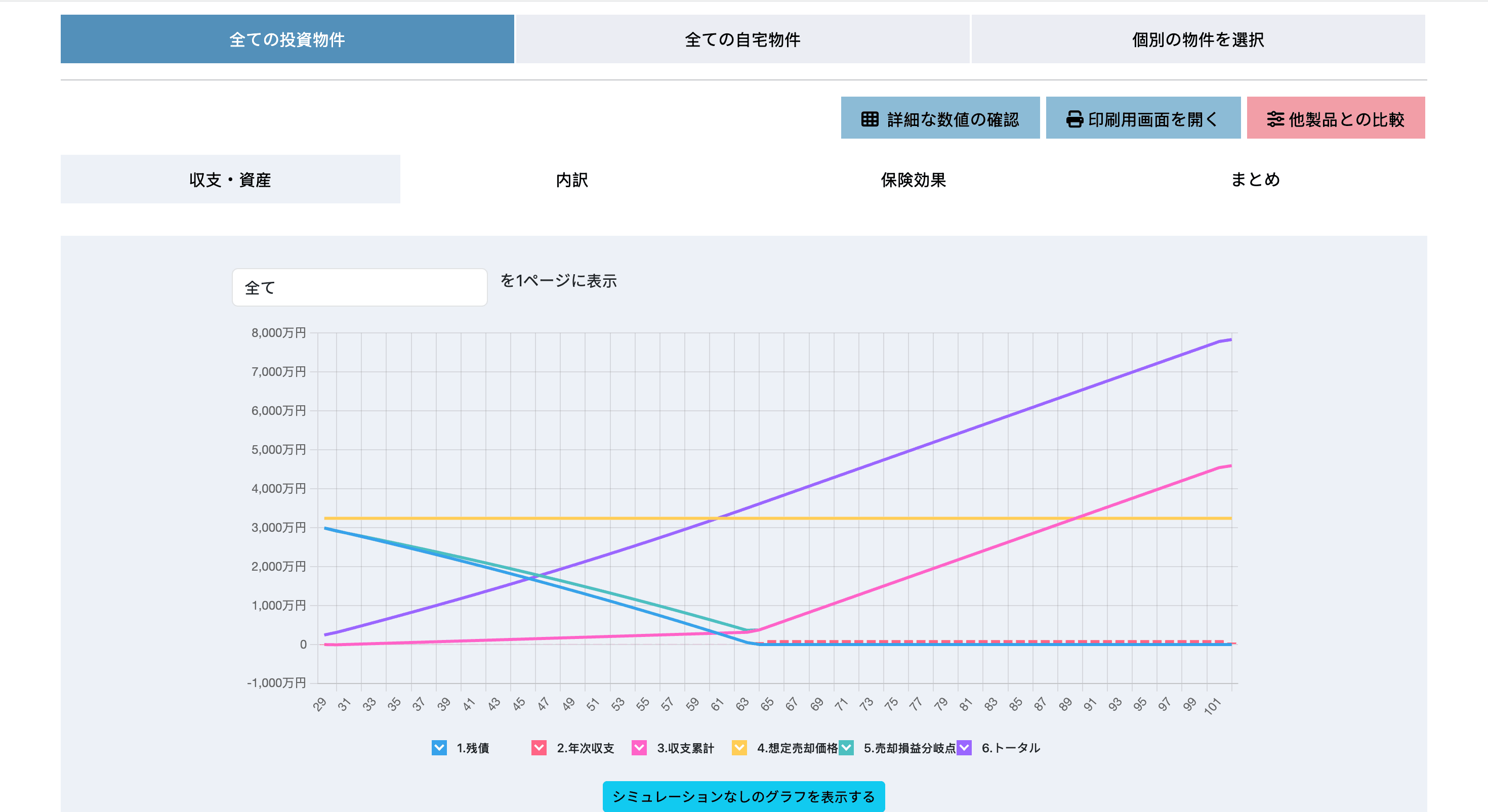 Rextlab – Real Estate Investment Platform  screenshot 2