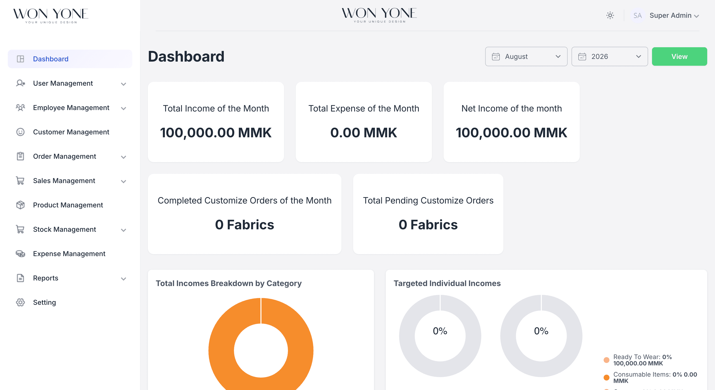 Won Yone - Fashion House Management screenshot 2