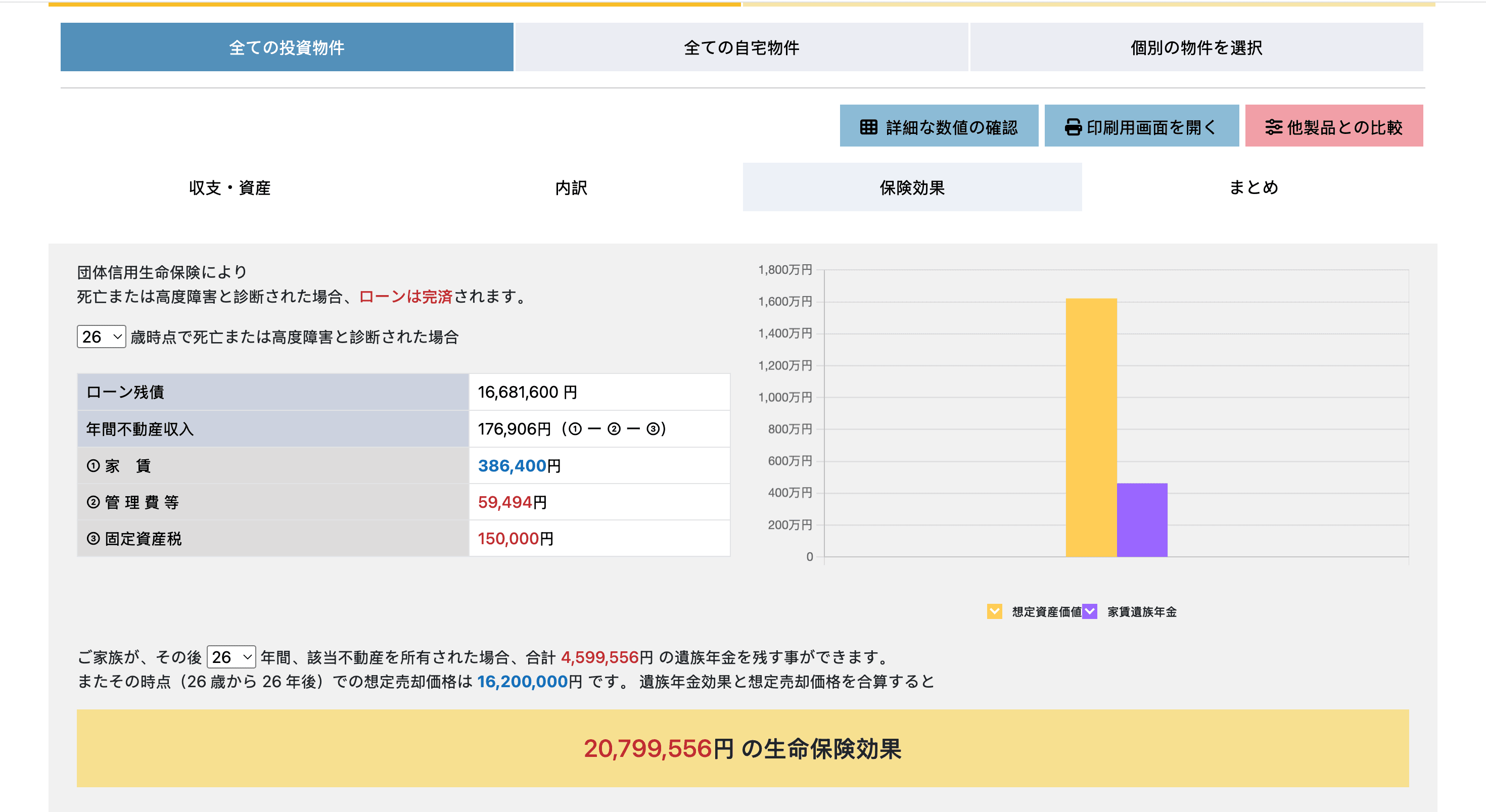 Rextlab – Real Estate Investment Platform  screenshot 3